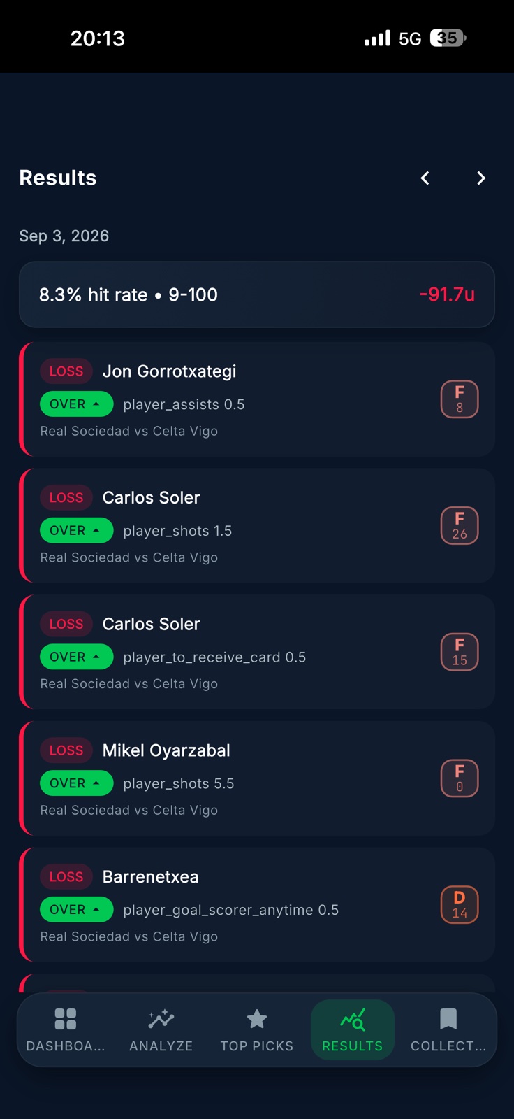 PropMachine app — Results